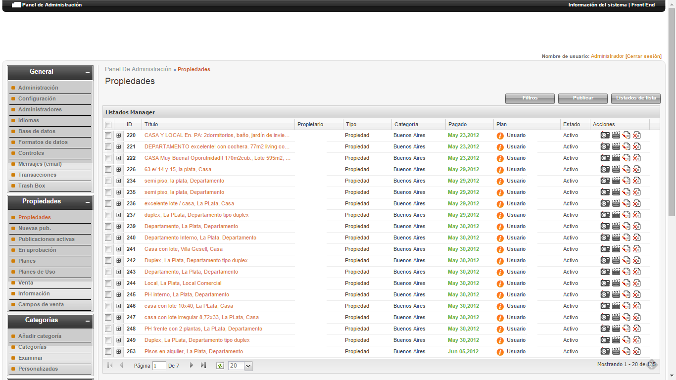 Detalle de todas las propiedades en el administrador